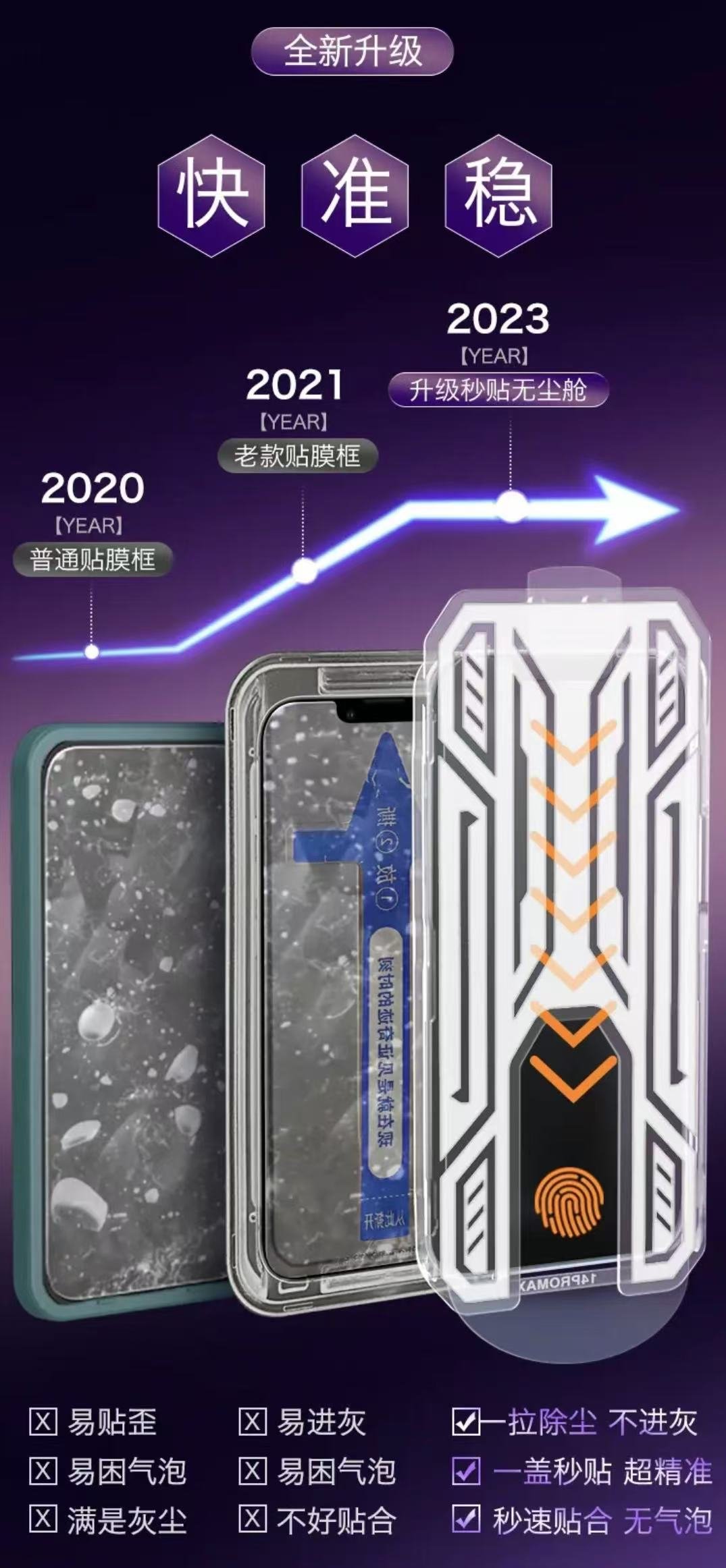 ollig·適用iPhone鋼化膜/防窺/8k超清/藍光 手機無塵艙全屏 - 图片 9