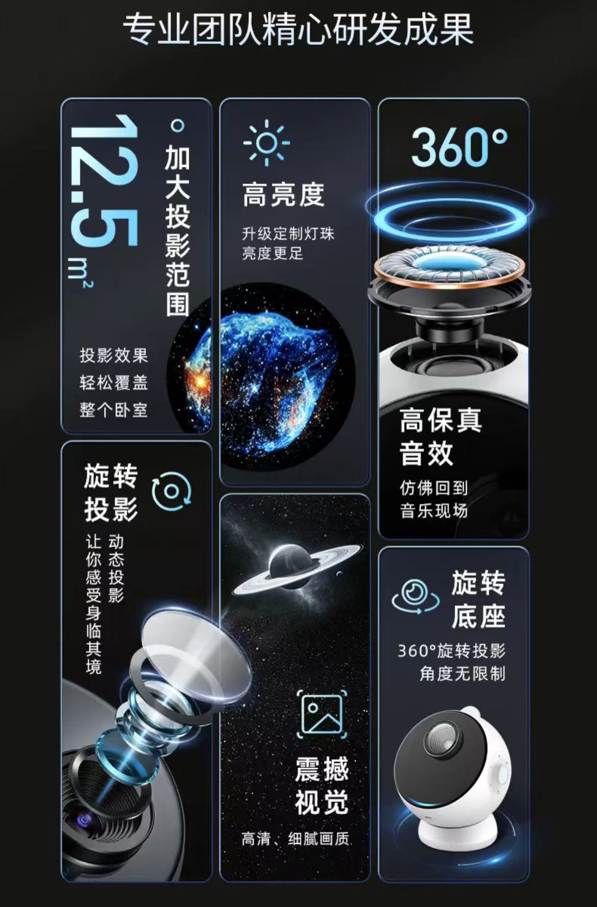 ollig·萬火星空燈星空投影燈銀河臥室氛圍星光燈 - 图片 22