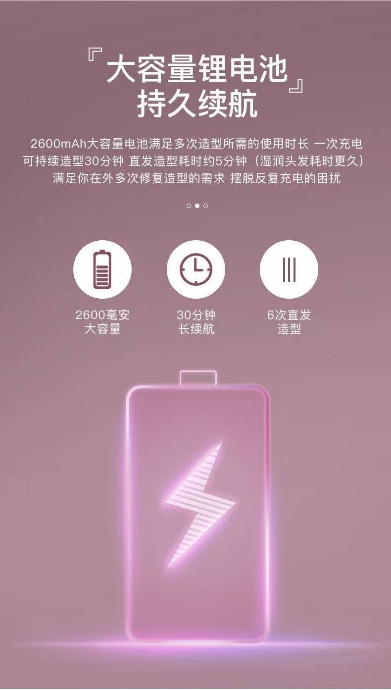 ollig·CONFU無線夾板直卷兩用捲髮棒迷你直發器拉直板夾護髮便攜 - 图片 14