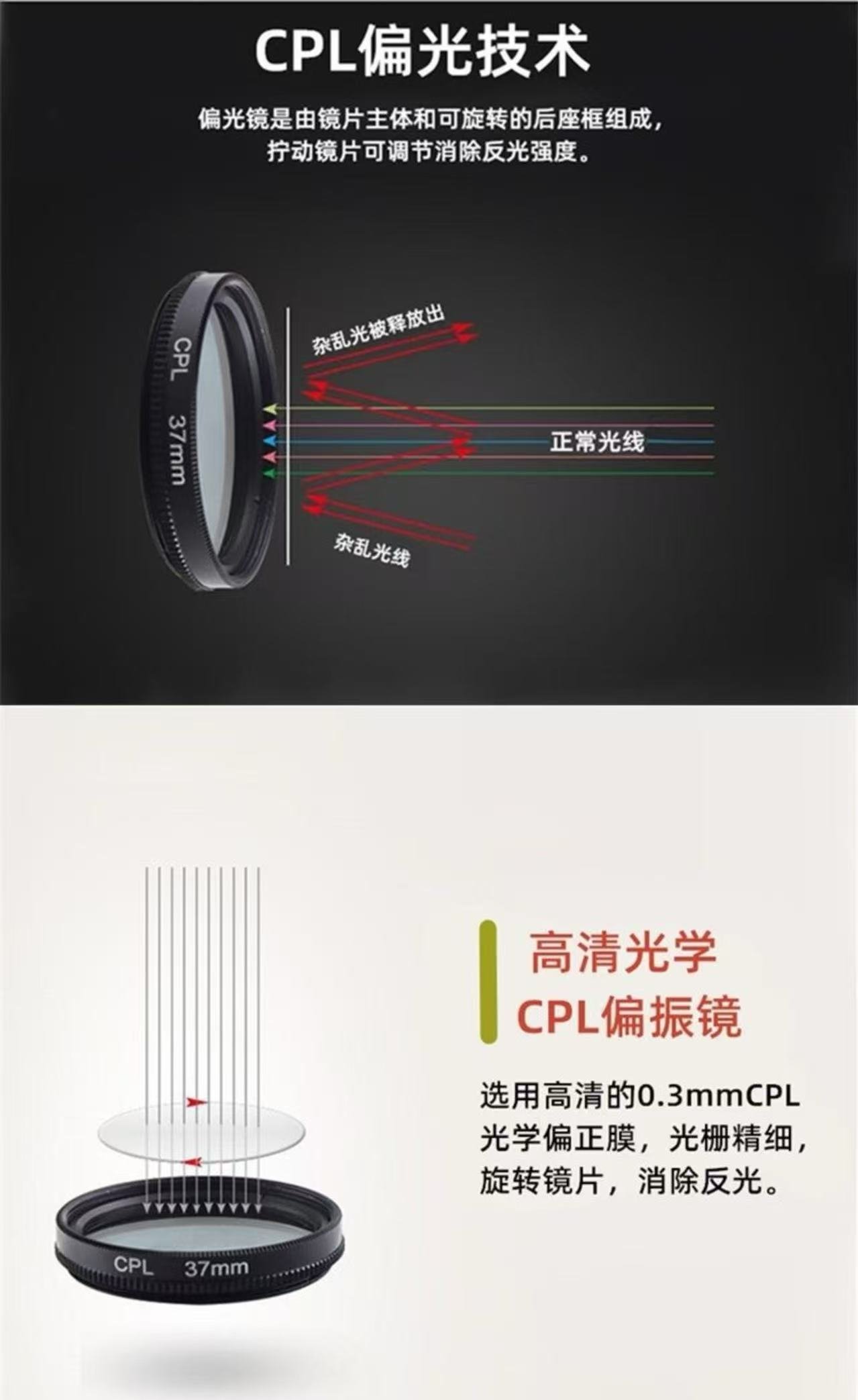ollig·CPL偏振鏡頭過濾水面反光濾鏡通用手機偏光鏡拍玻璃植物降低反光 - 图片 8