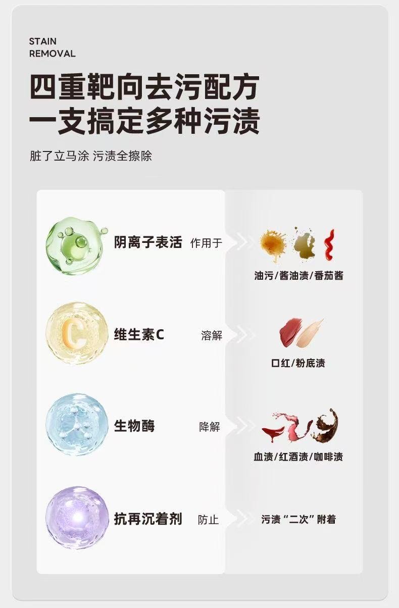 ollig·Elephant kiss去漬筆便攜即時去漬劑免水洗去油去油漬送掛繩免洗 - 图片 9